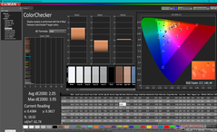 ColorChecker avant l'étalonnage