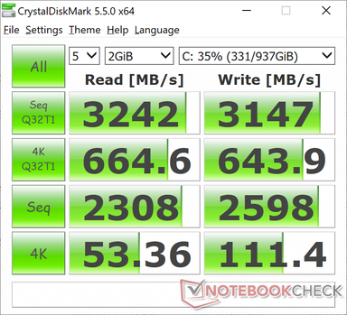 MDP 5.5