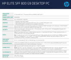 HP Elite SFF 800 G9 - Spécifications. (Source : HP)