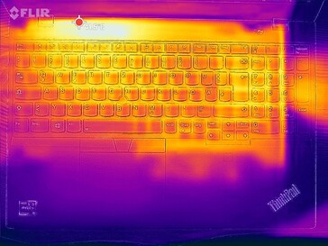 Heatmap - Charge (haut)