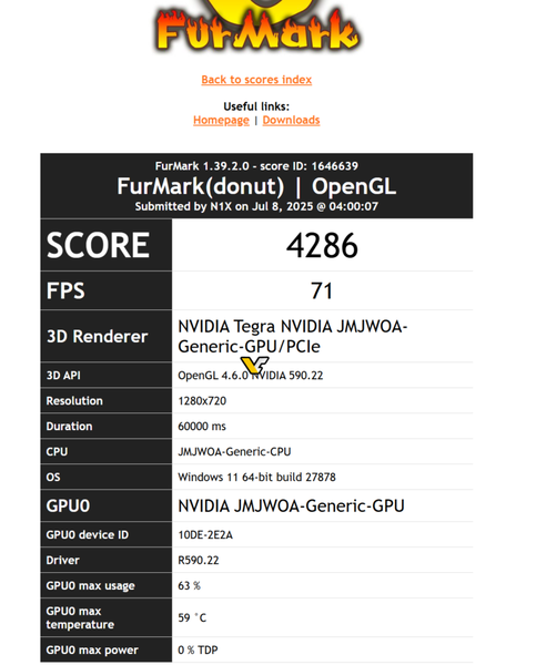 Score FurMark de la Nvidia N1X (image source : Videocardz)
