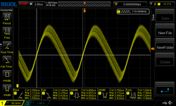 Modulation de courant continu à 120 kHz : vue agrandie