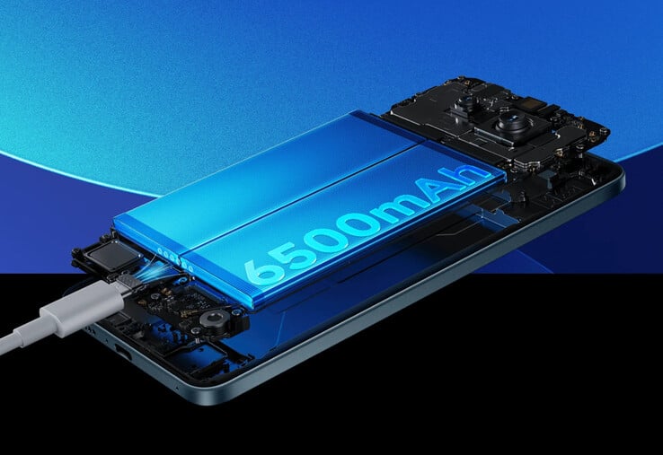 (Source de l'image : Xiaomi)