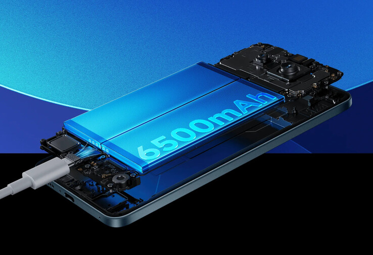 (Source de l'image : Xiaomi)