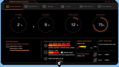 CPU/GPU sur les réglages maximums