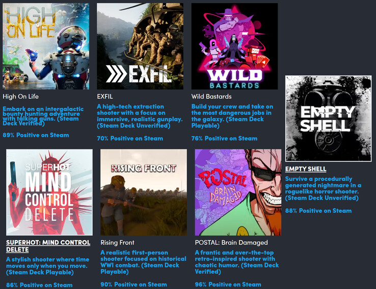 Tous les jeux inclus dans le pack (Image source : Humble Bundle)