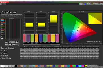 CalMAN - Précision des couleurs (mode standard, sRGB)