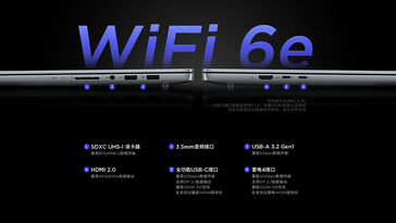 Ports de connectivité (source de l'image : Lenovo)