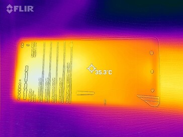 Carte thermique avant