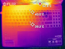 Notre image thermique de l'Acer Swift Go sous charge