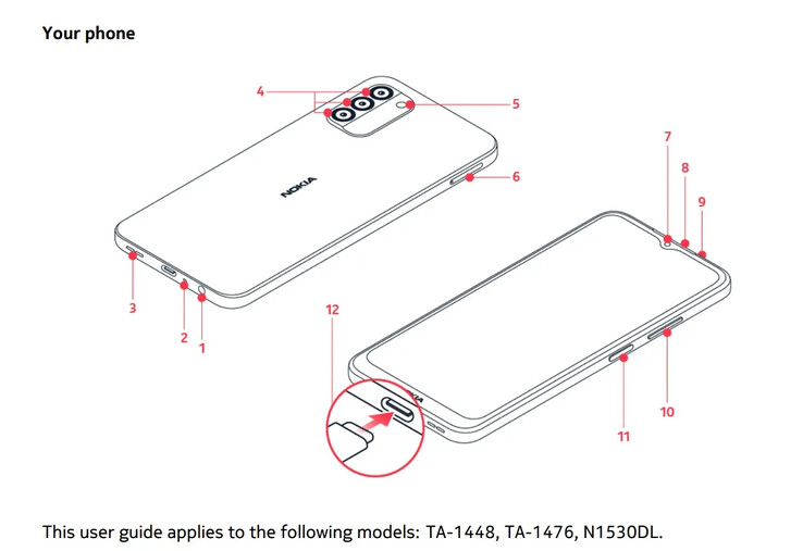 Le Nokia G100...