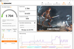 Fire Strike (Overboost, alimentation par batterie)