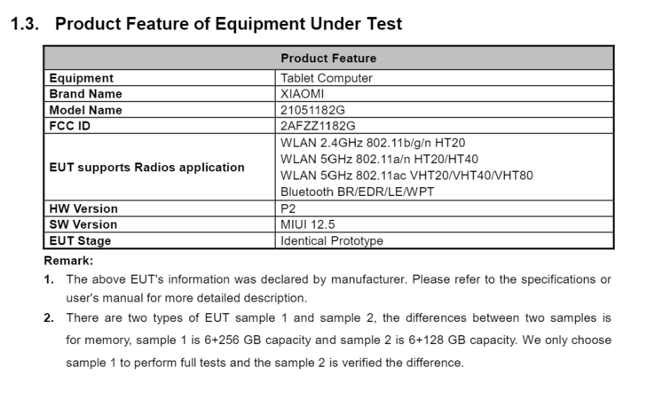 (Image source : FCC)