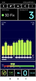 Test GPS : à l'extérieur