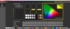 ColorChecker calibré