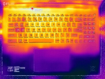 Système inactif (couvercle C)