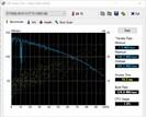 Asus ROG Strix Scar III - HD Tune.