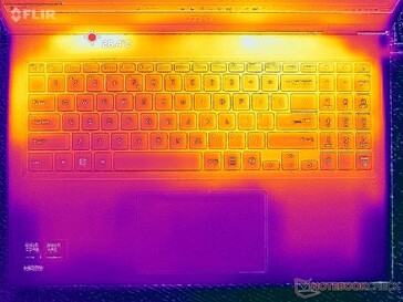 Système à l'arrêt (couvercle C)