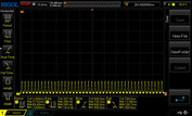 PWM à 20 % de luminosité