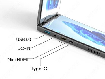 HDMI et USB-C sont disponibles (Source de l'image : Topton)