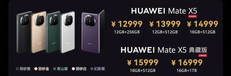 (Source de l'image : Huawei)