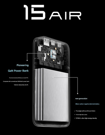Quelques détails du Cuktech 15 Air partagé (Image source : Cuktech)