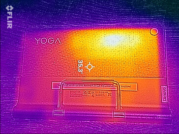 Dos de la carte thermique