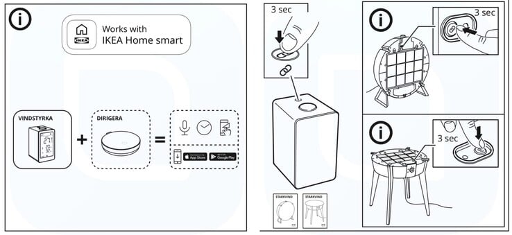 Le prétendu moniteur intelligent de qualité de l'air IKEA VINDSTYRKA. (Image source : iPhone Ticker)