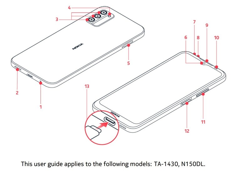 ...et G400 apparaissent comme des schémas dans leurs éventuels manuels d'utilisation officiels. (Source : Nokia via NokiaPowerUser)