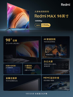 Redmi Max 98. (Image source : Xiaomi)