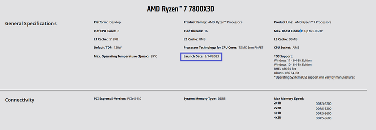 Date de sortie et spécifications du AMD Ryzen 7 7800 X3D (image via AMD)