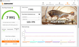 Port Royal (fonctionnement sur secteur)