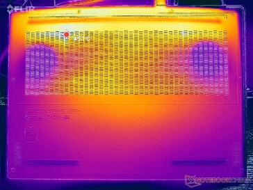 Prime95+FurMark stress (couverture D)