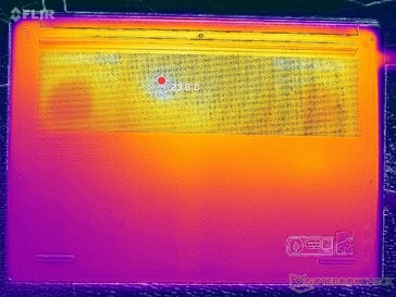 Système à l'arrêt (couvercle D)
