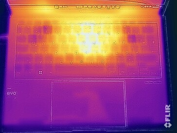 Températures de surface des essais sous contrainte (en haut)