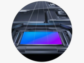 Vivo propose un nouvel appareil photo pour ses nouveaux téléphones. (Source : Vivo)