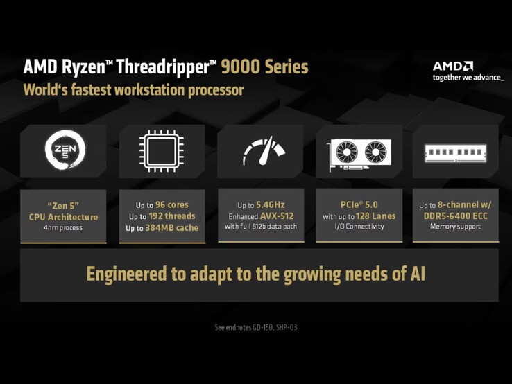 Spécifications de la série AMD Ryzen Threadripper 9000. (Source de l'image : AMD)