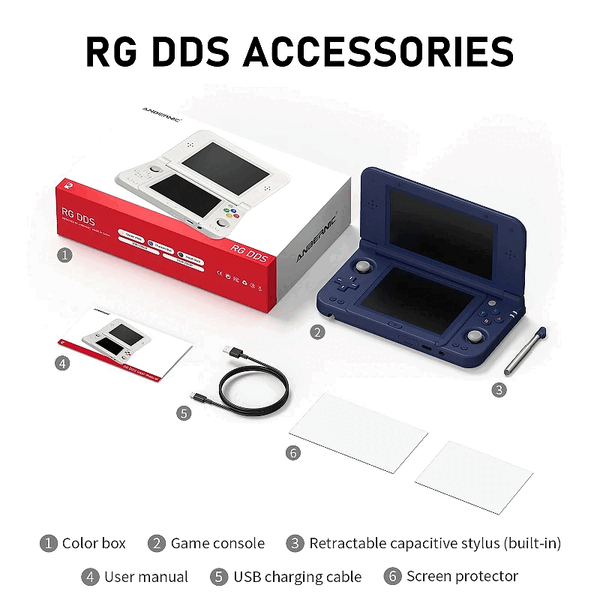 L’Anbernic RG DDS dispose d’un stylet rétractable et est livré avec deux protections d’écran.