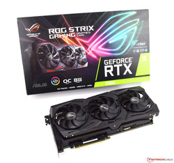 En test : l'Asus ROG Strix RTX 2080 OC. Modèle de test aimablement fourni par Asus ROG Allemagne.