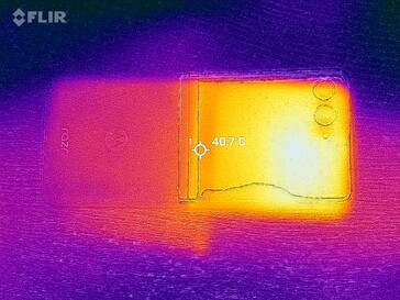 carte thermique retour