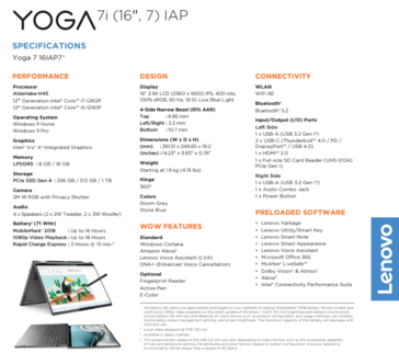 Fiche technique du Lenovo Yoga 7i (image via Lenovo)