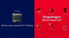 Qualcomm a présenté le système FastConnect 7900 Wi-Fi 7 et le modem Snapdragon X80 5G avec connexion satellite au MWC 2024.