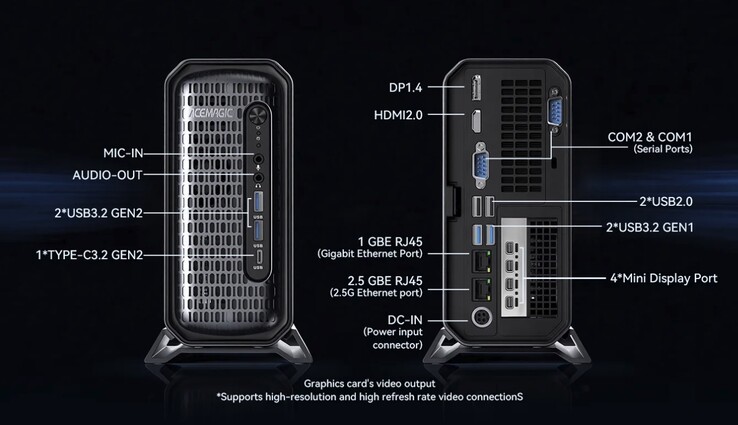 Le mini-PC Acemagic G3A dispose d’une gamme complète de ports, dont deux ports Ethernet et six sorties vidéo.