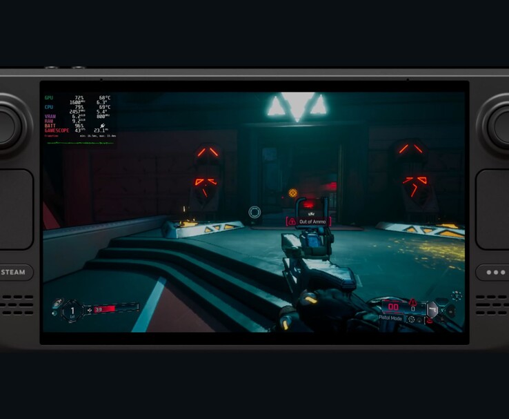 Gameplay de Borderlands 4 sur le Steam Deck, montrant une superposition de performances à l'écran avec les statistiques GPU, CPU, VRAM et FPS visibles pendant le jeu (Source d'image : ETA PRIME via YouTube)