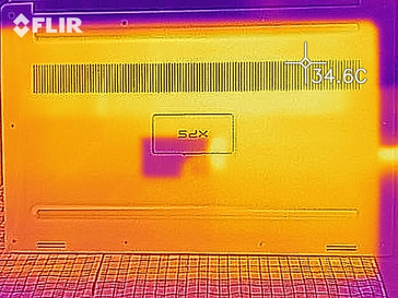 XPS 15 2018 (8300H) : relevé thermique au ralenti au-dessous.