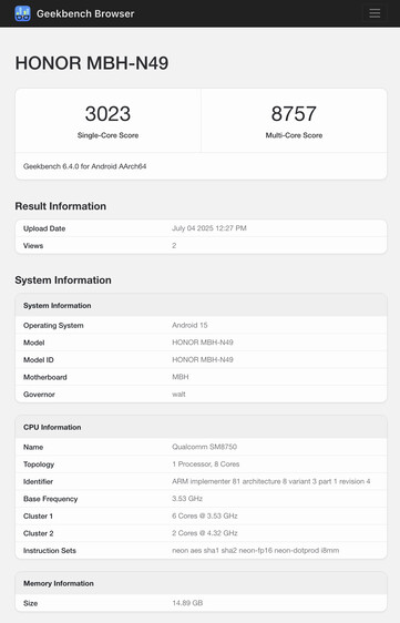 (Source : Geekbench)