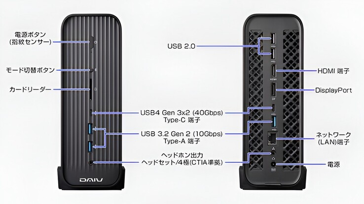 Le mini-PC Mouse DAIV-CX dispose d'une gamme complète d'options d'E/S
