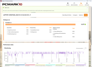 Utilisation de la batterie PCMark 10 (équilibré)