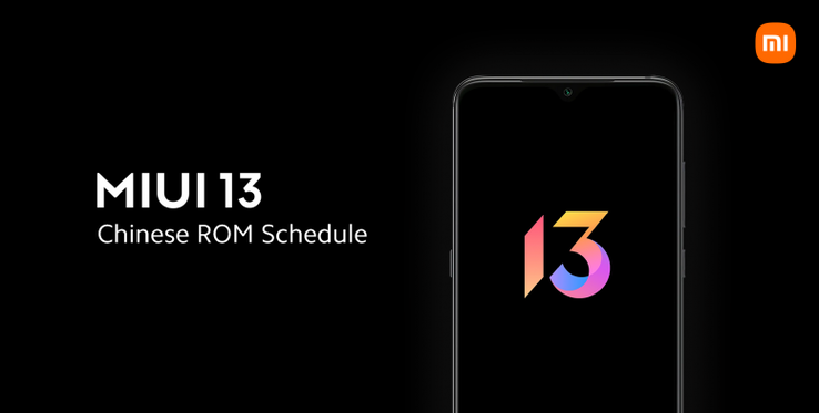 MIUI 13. (Image source : Xiaomi)