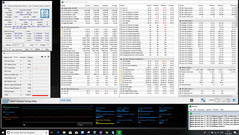 Dell G5 15 5587 - Stress test : Prime95 seul.